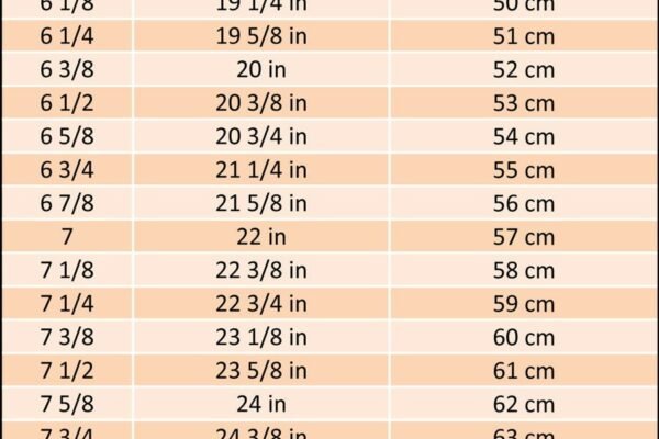 Baseball Helmet Sizes by Age